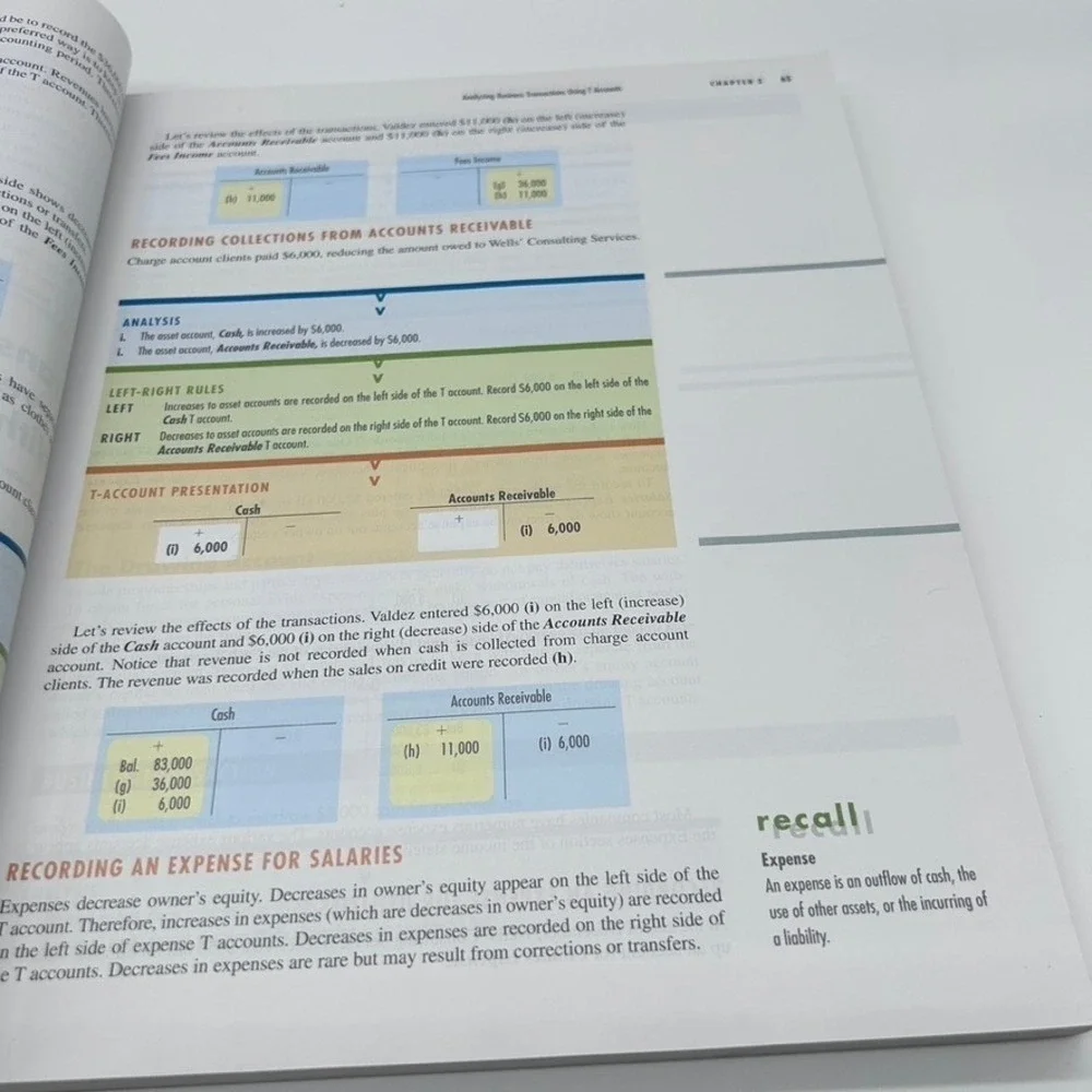 College Accounting Chapters 1-13 14th Edition Price Haddock‎ Farina Textbook